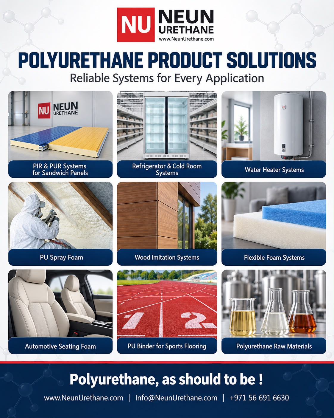 Polyurethane applications across industries
